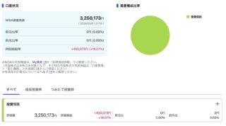 投資・積み立てのメモ（2024年4月）