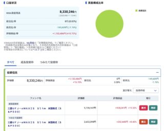 投資・積み立てのメモ（2025年7月）